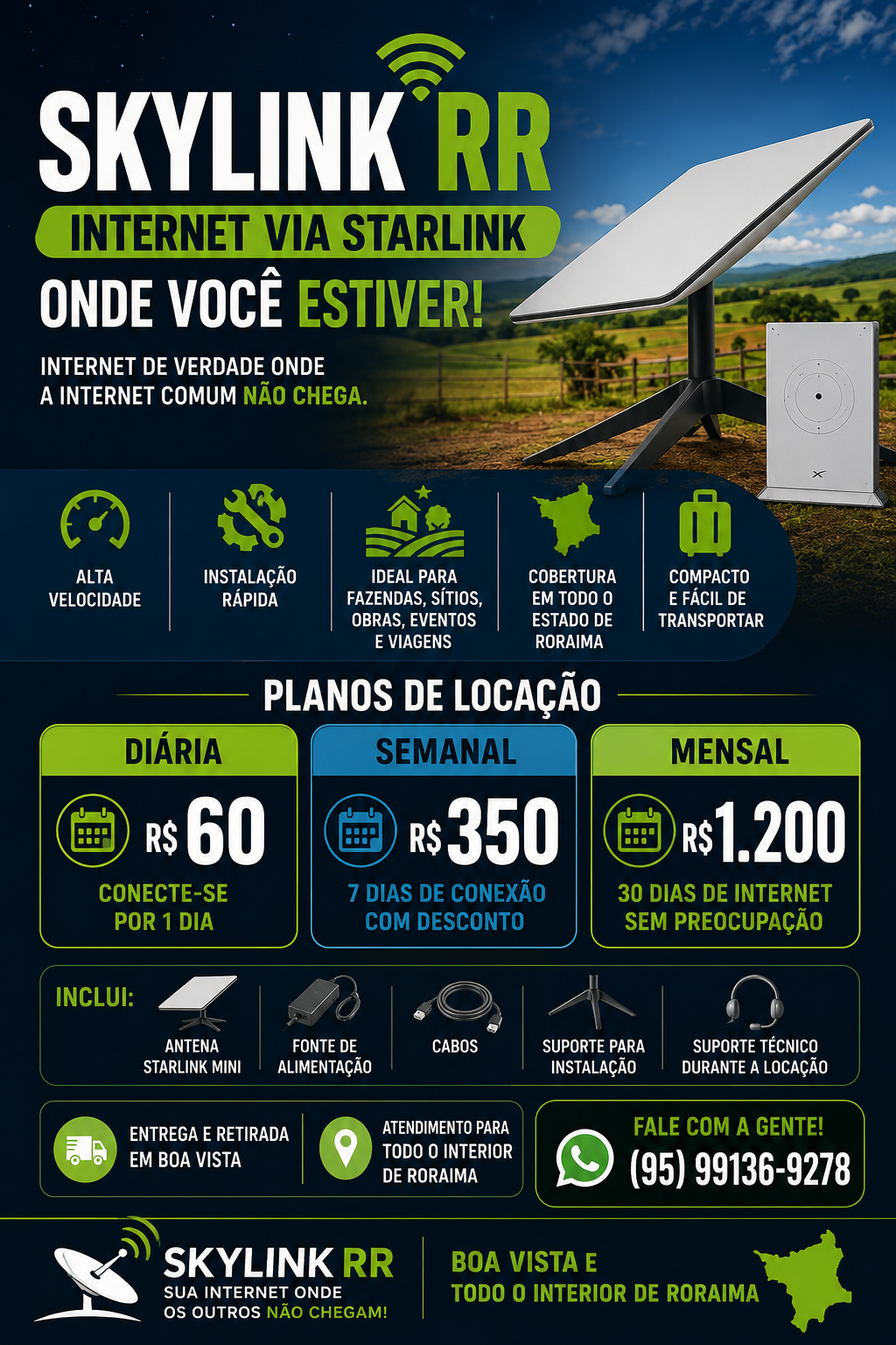 Planos de locação
